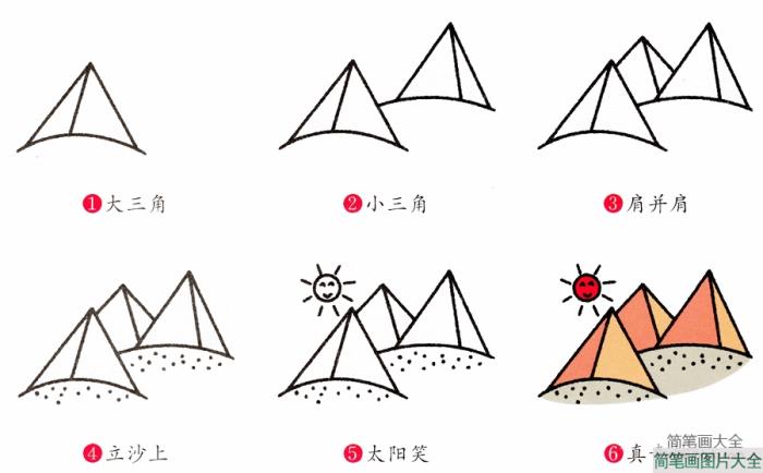 沙漠金字塔风景简笔画  第2张