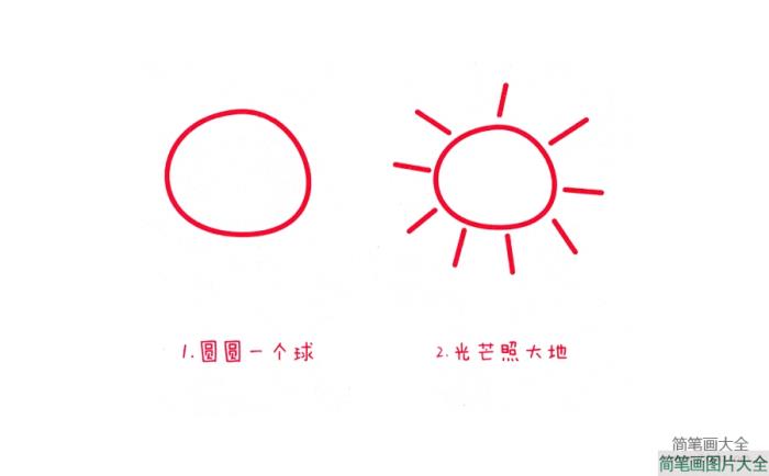 太阳简笔画画法