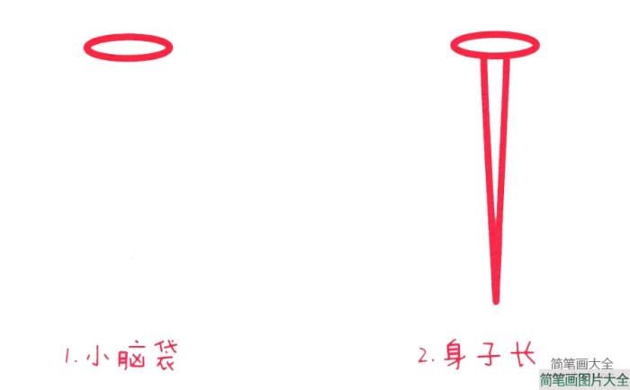 幼儿工具简笔画  第1张