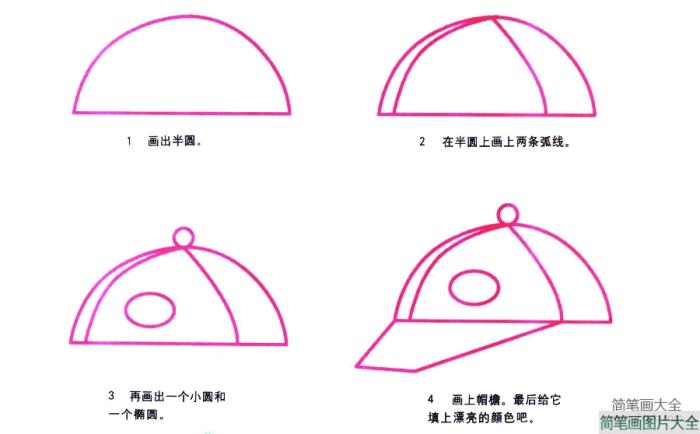 帽子简笔画画法  第2张