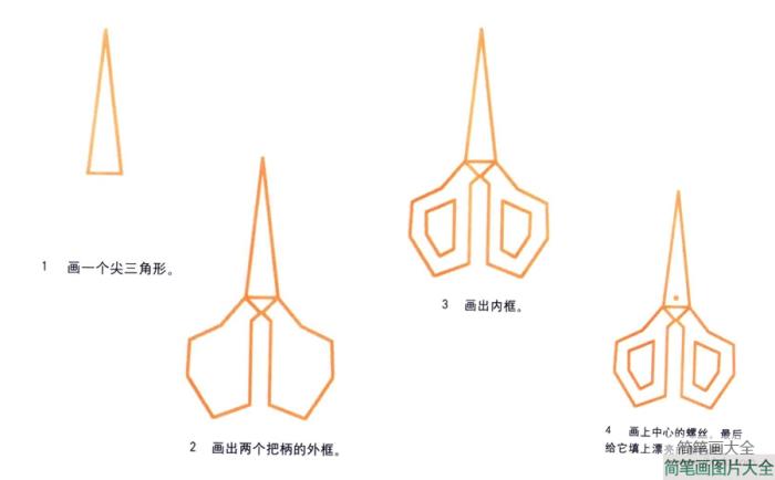 剪刀的简笔画画法  第2张