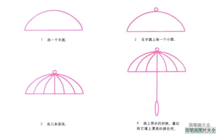 雨伞简笔画画法  第2张