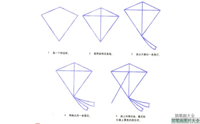 风筝简笔画画法  第2张