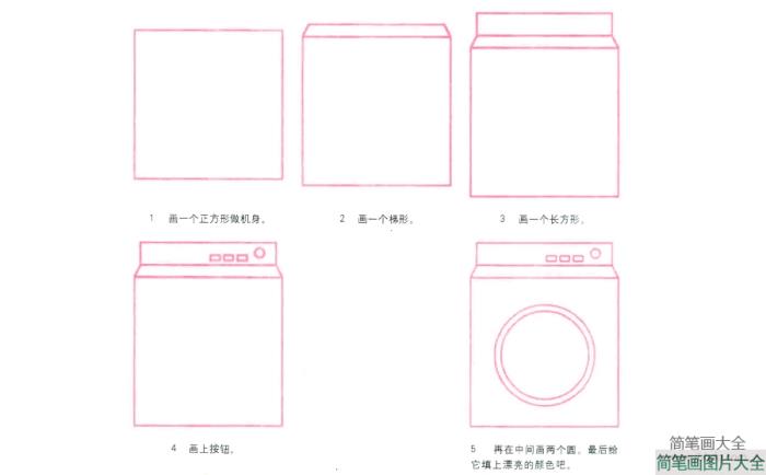 滚筒洗衣机简笔画画法  第2张