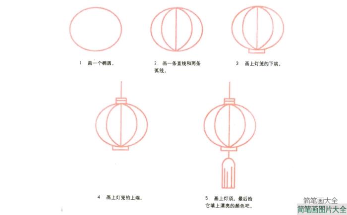 节日灯笼简笔画画法  第2张