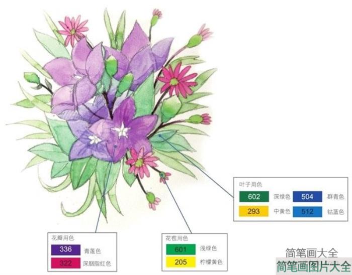 水彩圆形构图示例路边的小花绘画技法  第1张